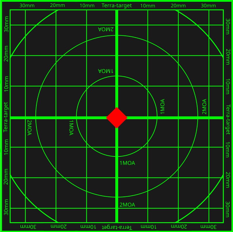 High-Visibility Splatter Targets