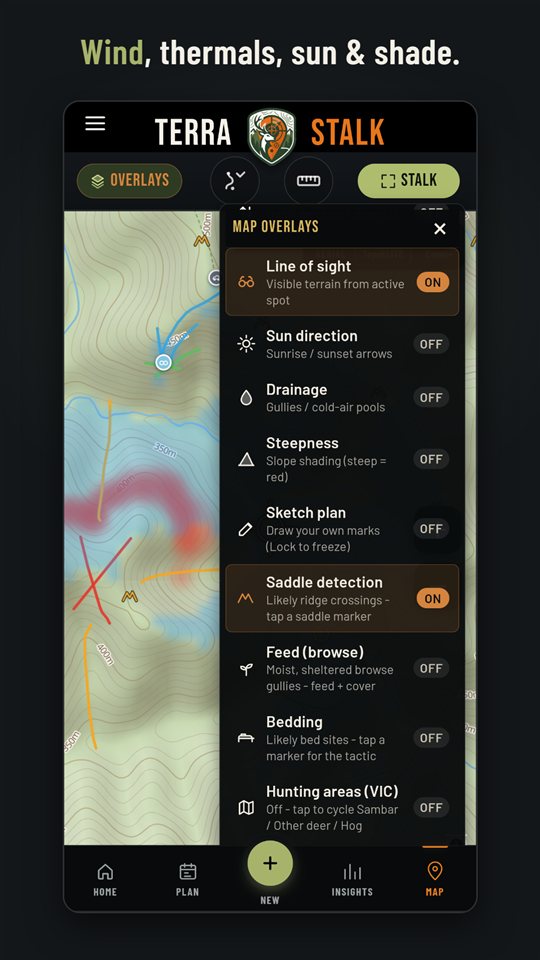 Wind, thermal and shade overlays